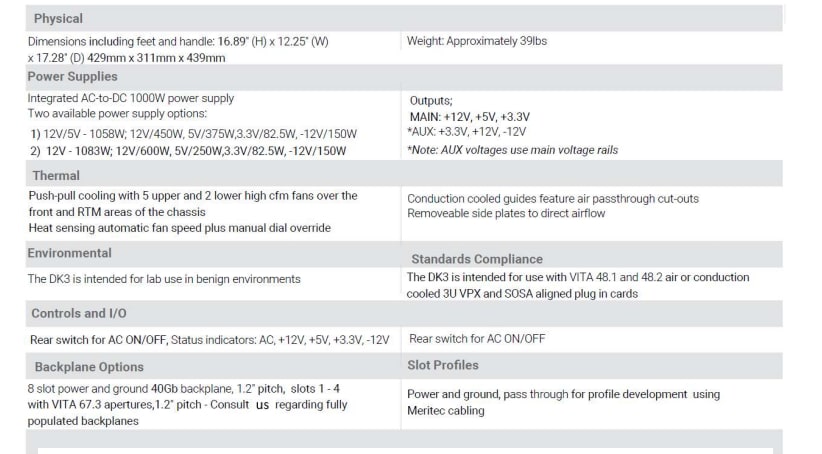 Chart - Amphenol Aerospace 3U VPX 